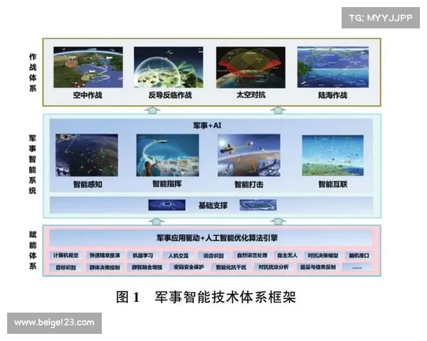 战术板在现代军事指挥中的应用与发展趋势探讨