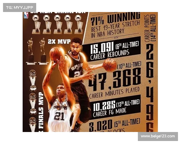 NBA球队文化深度剖析:塑造球队核心价值与团队精神的关键因素 NBA球队文化深度剖析:塑造球队核心价值与团队精神的关键因素